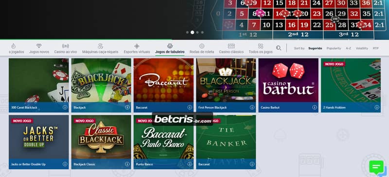 Bet win login