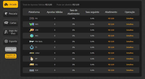 Bet365 sport